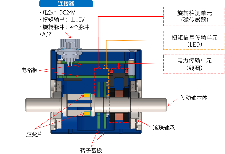 productImg-1